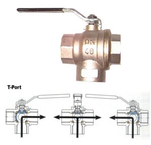T-PORT 3-WAY BOTTOM ENTRY